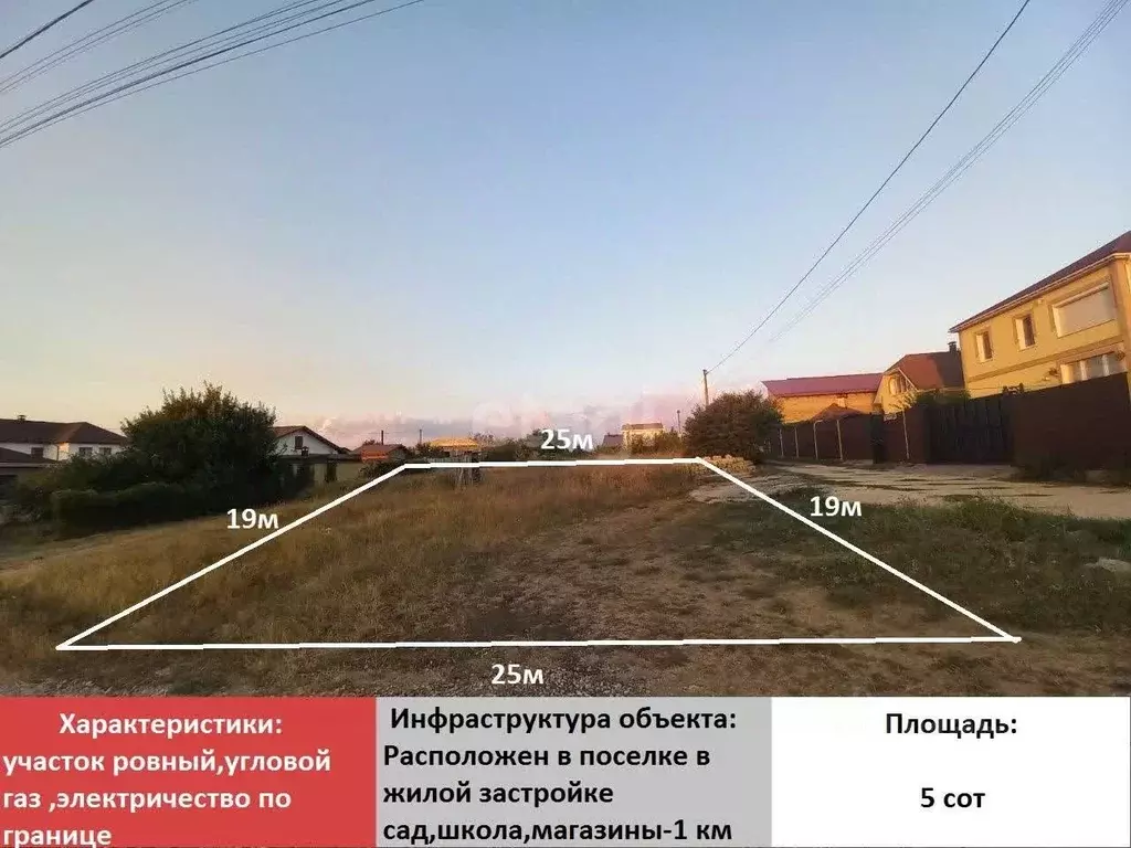Участок в Крым, Симферопольский район, Мирновское с/пос, Дзержинец ... - Фото 0