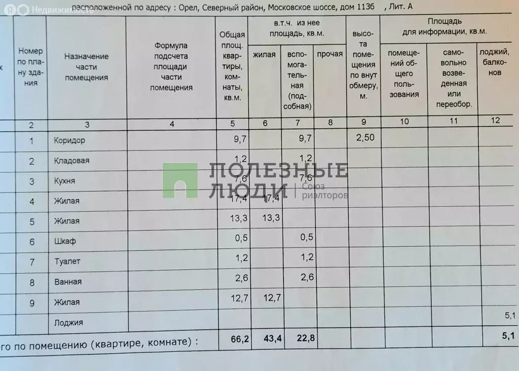 3-комнатная квартира: Орёл, Московское шоссе, 113А (66.2 м) - Фото 1