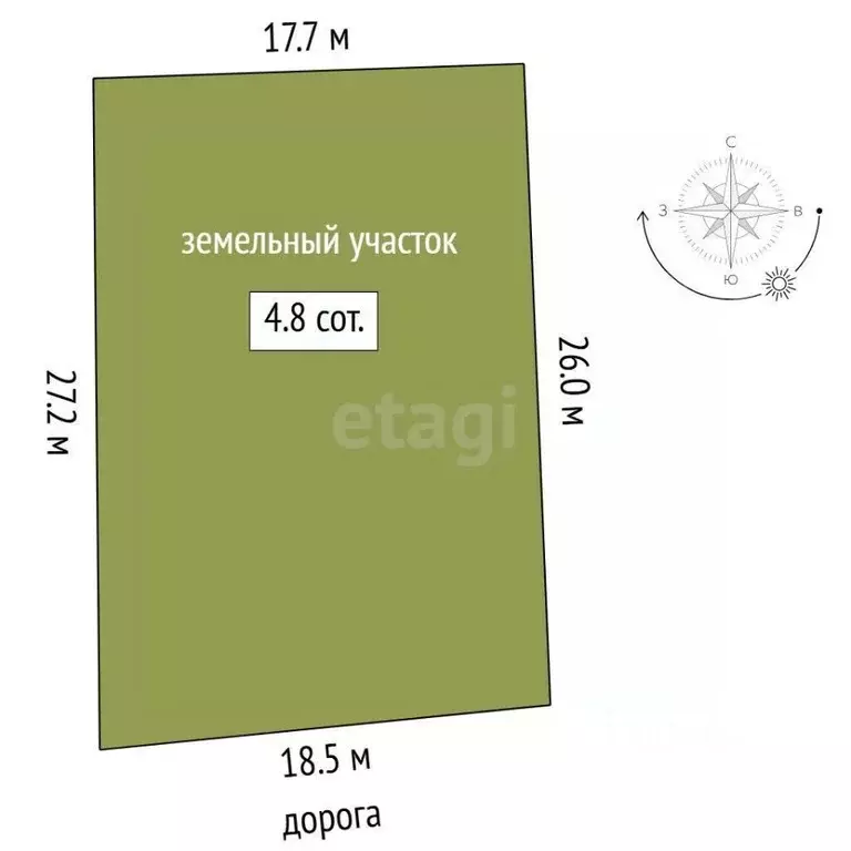 Участок в Тюменская область, Тюмень Дорожник садовое товарищество, ул. ... - Фото 2