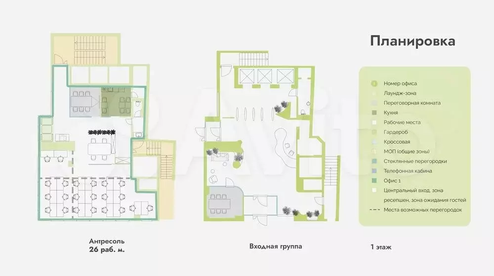 Аренда офиса 207 м2 м. Менделеевская в цао - Фото 0
