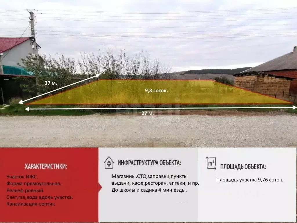 Участок в Крым, Симферопольский район, Трудовское с/пос, с. ... - Фото 1