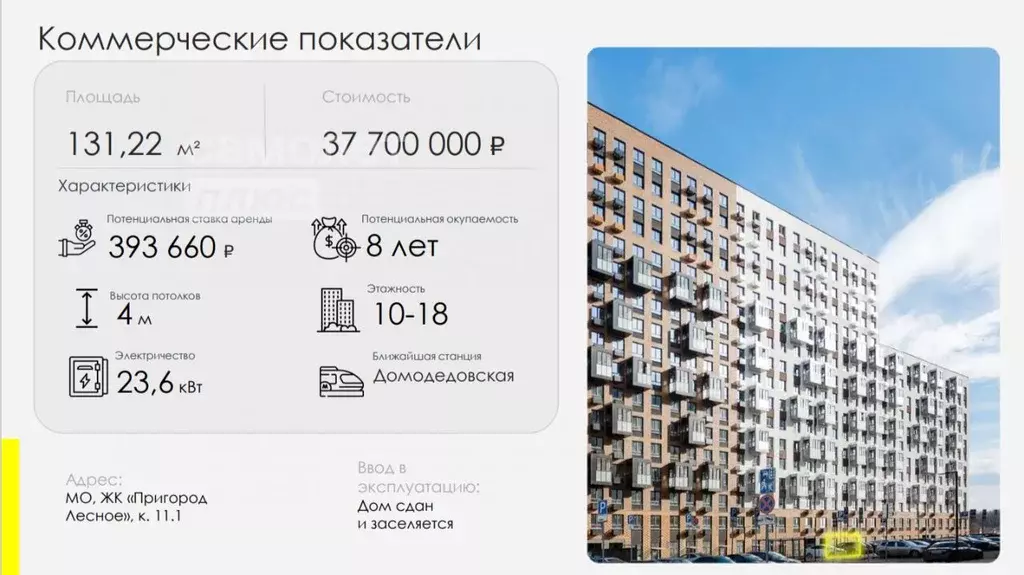 Торговая площадь в Московская область, Ленинский городской округ, ... - Фото 1