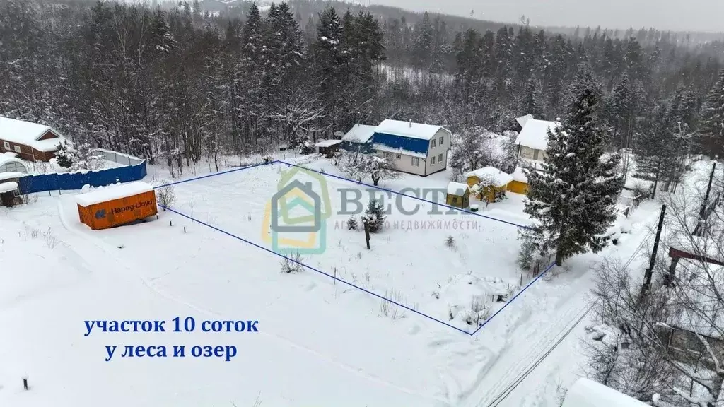 Участок в Ленинградская область, Приозерский район, Сосновское с/пос, ... - Фото 1