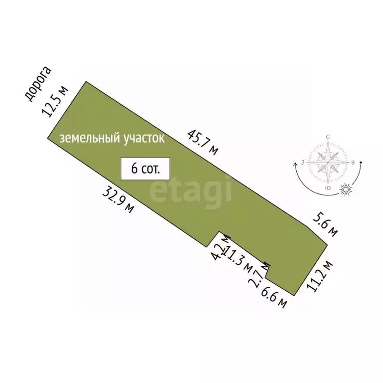 Участок в Крым, Симферопольский район, Гвардейское с/пос, с. Софиевка  ... - Фото 2