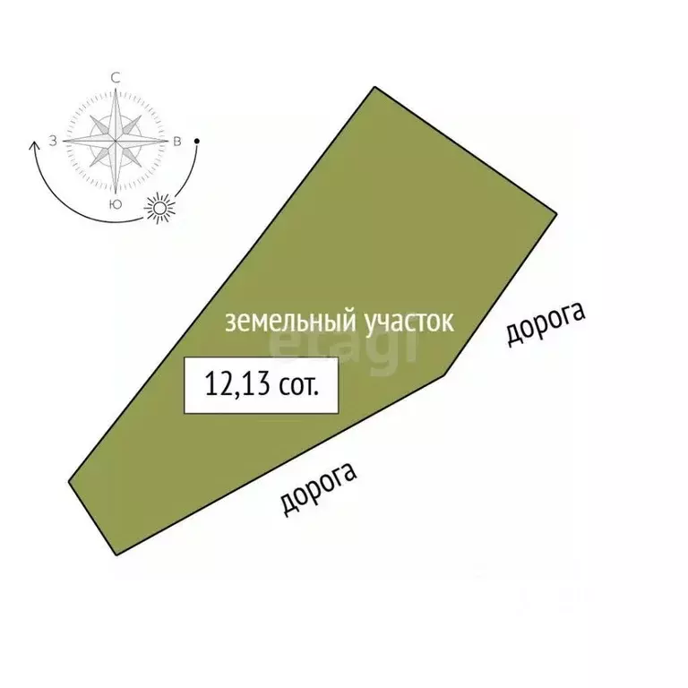 Дом в Челябинская область, пос. Увельский, пос. Сосняки ул. Клиновая, ... - Фото 2