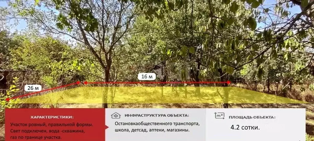 Участок в Крым, Симферополь ул. 39-я Коллективных Садов (4.17 сот.) - Фото 1