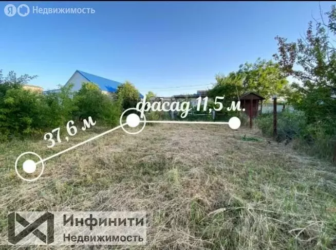 Участок в Ставрополь, садовое товарищество Химреактив, 446 (4.3 м) - Фото 0
