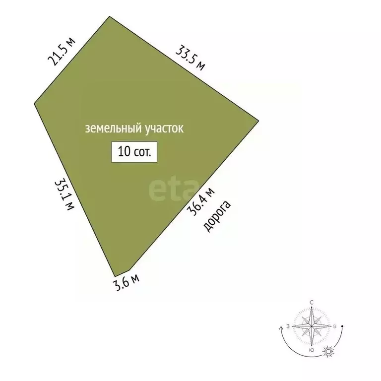 Участок в Севастополь ул. 2-я Линия, 106/306 (5.0 сот.) - Фото 1
