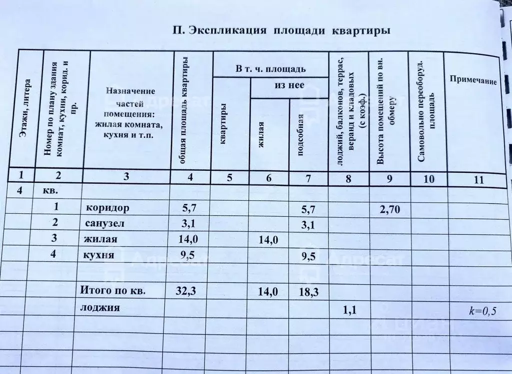 1-к кв. Волгоградская область, Волгоград ул. Имени Старшего Лейтенанта ... - Фото 1