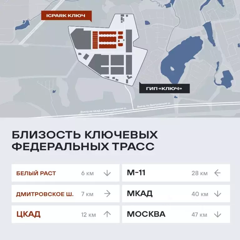 Производственное помещение в Московская область, Дмитровский ... - Фото 2