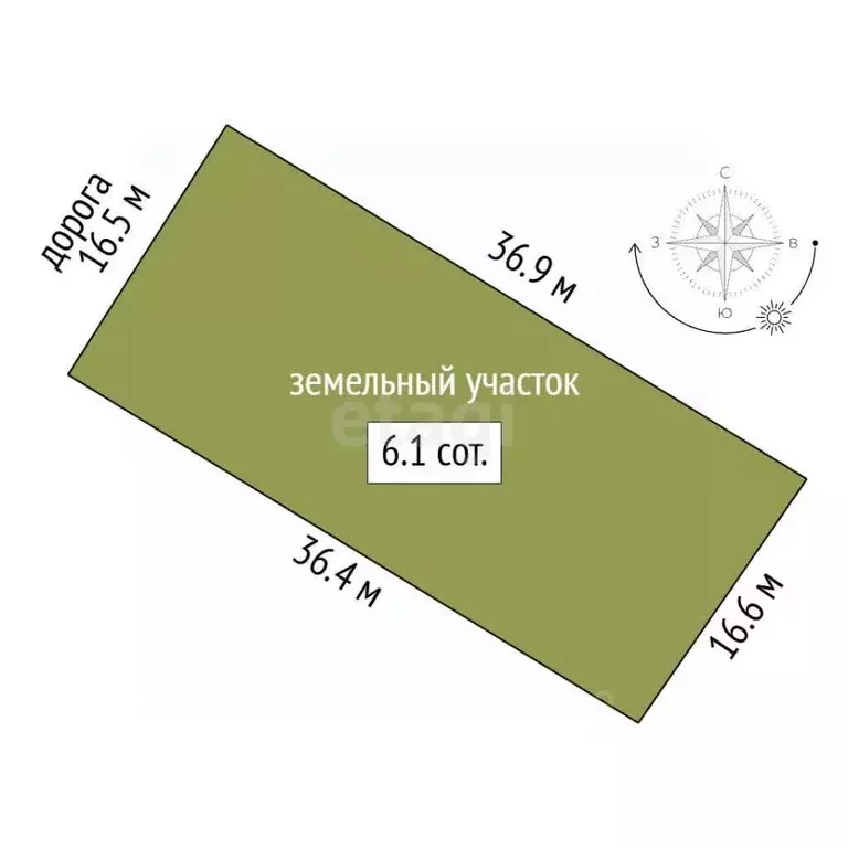 Участок в Крым, Феодосия муниципальный округ, с. Южное ул. Планерная ... - Фото 2