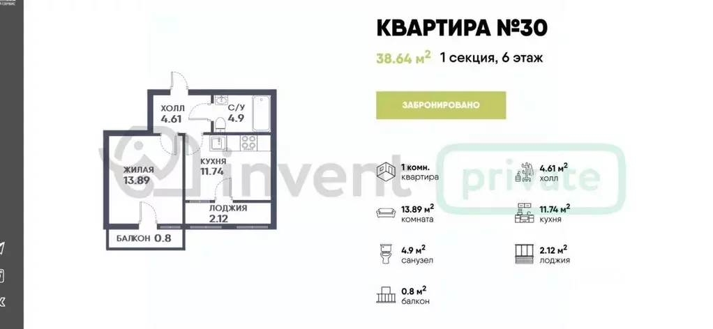 1-к кв. Калининградская область, Гурьевск Фабричная ул., 4А (39.1 м) - Фото 1