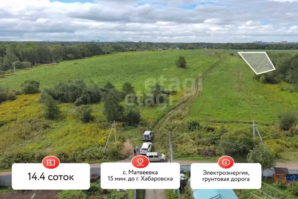 Участок в Хабаровский край, Хабаровский район, Тополевское с/пос, с. ... - Фото 1