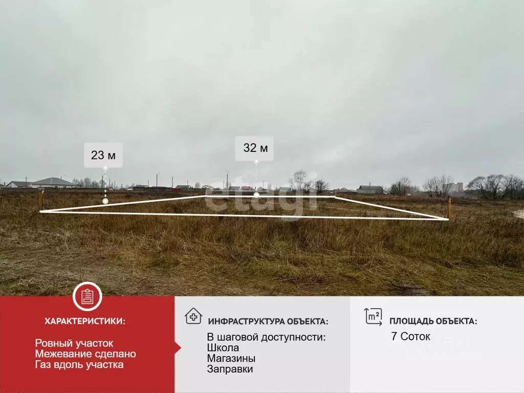 Участок в Брянская область, Брянск Большое Полпино пгт,  (7.0 сот.) - Фото 1