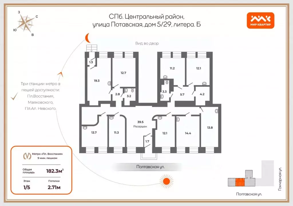 Помещение свободного назначения в Санкт-Петербург Полтавская ул., ... - Фото 2