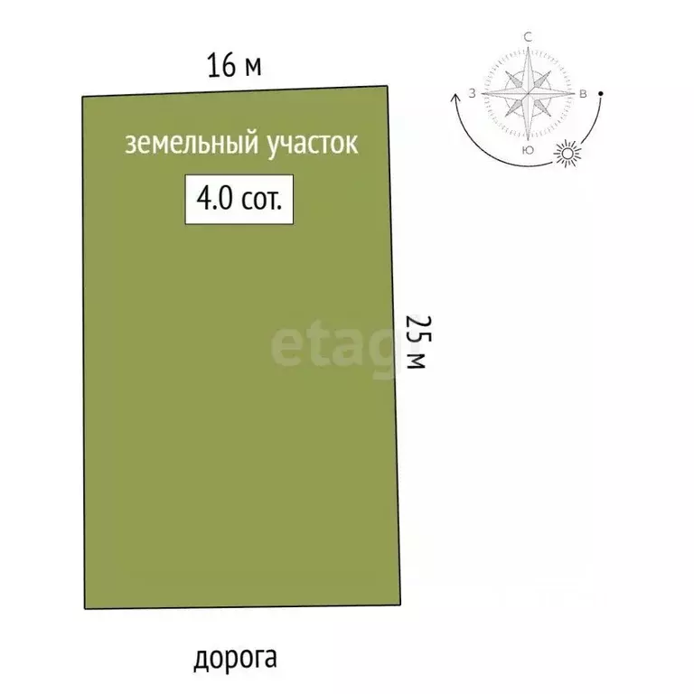 Участок в Крым, Симферопольский район, Трудовское с/пос, Живописное ... - Фото 2