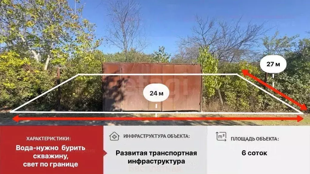 Участок в Крым, Симферопольский район, Урожайновское с/пос, Ромашка СТ ... - Фото 1