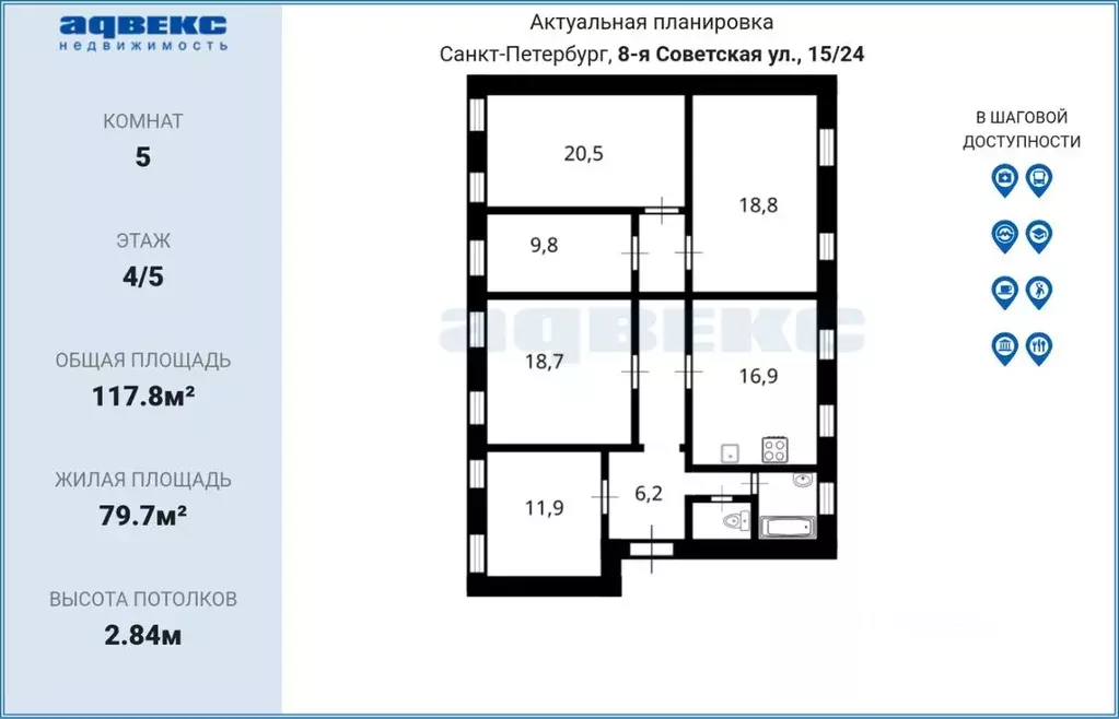 5-к кв. Санкт-Петербург 8-я Советская ул., 15/24 (117.8 м) - Фото 2