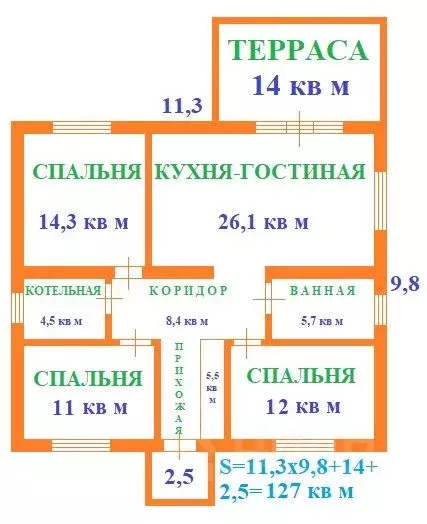 Коттедж в Свердловская область, Сысертский муниципальный округ, пос. ... - Фото 0