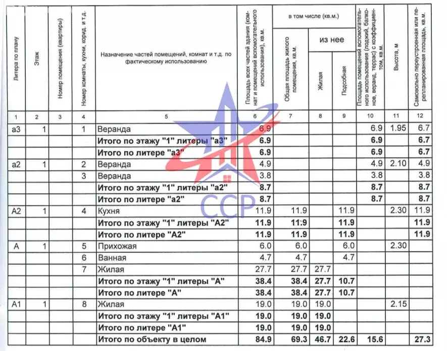 Дом в Стерлитамак, улица Володарского, 61 (40 м) - Фото 2
