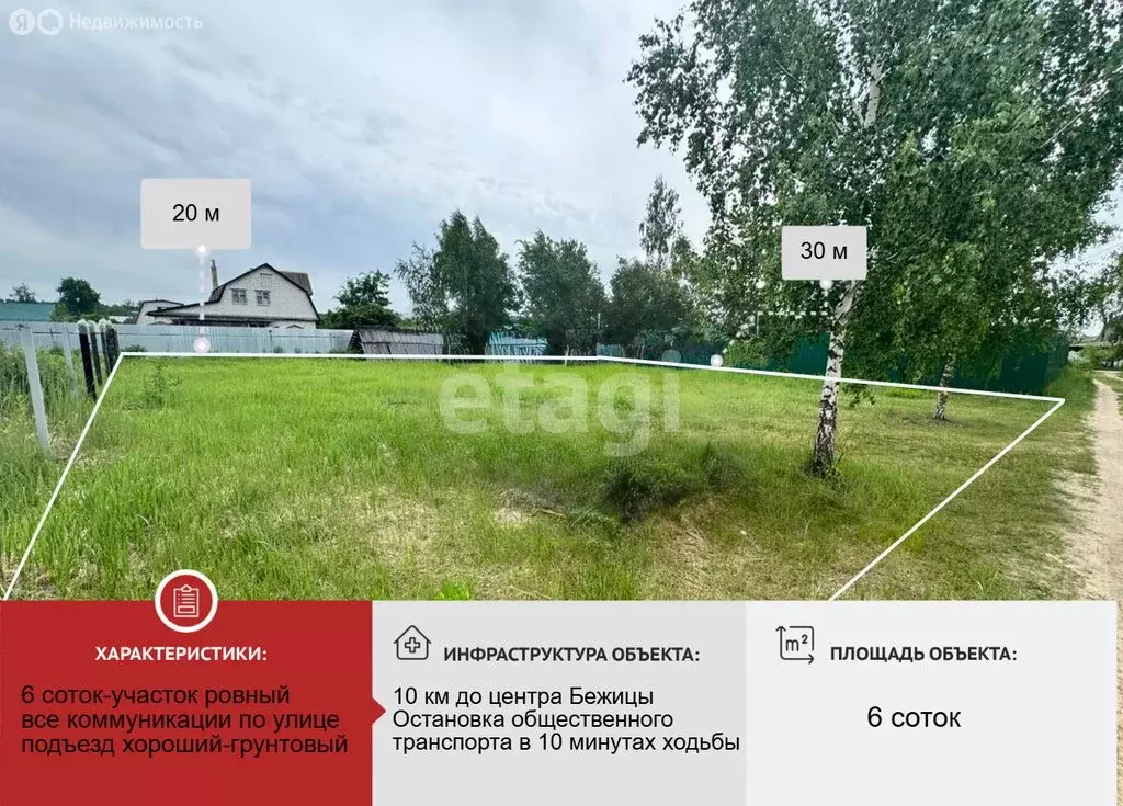 Участок в Нетьинское сельское поселение, СДТ Нетьинка (6 м) - Фото 0