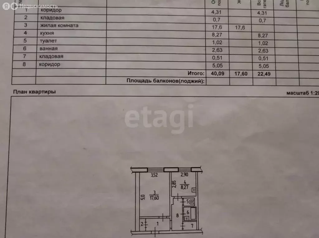 1-комнатная квартира: Старый Оскол, микрорайон Конева, 6А (40.1 м) - Фото 0