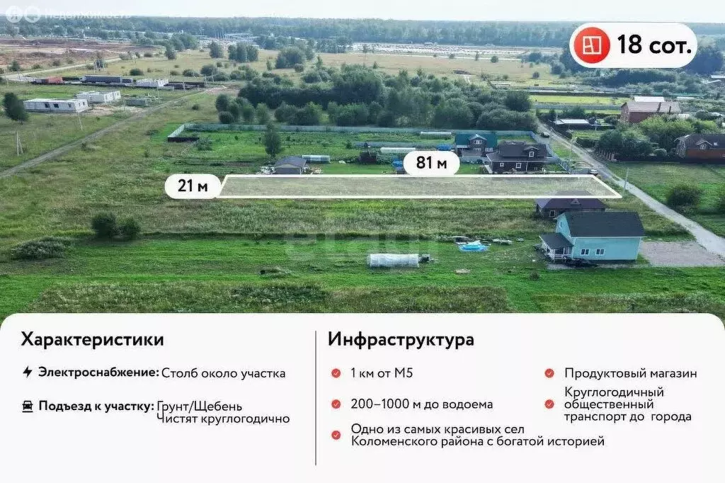 Участок в Никульское, Советская улица (18.62 м) - Фото 1
