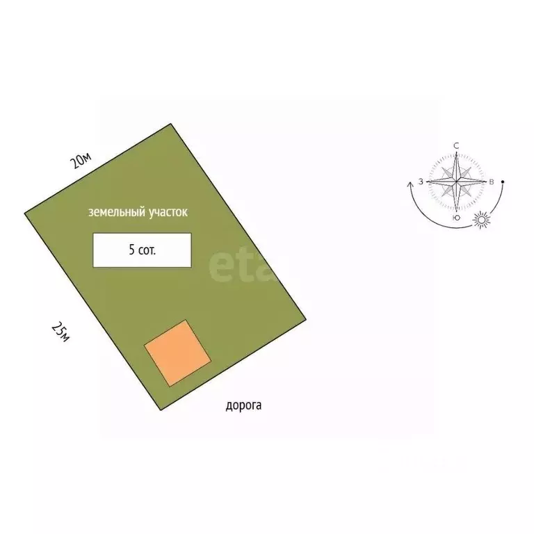 Дом в Омская область, Омский район, Троицкое с/пос, д. Верхний Карбуш ... - Фото 1