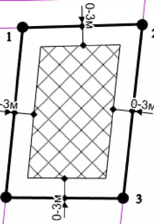 Участок в Севастополь, садоводческое товарищество Кальфа-1 (4.7 м) - Фото 1