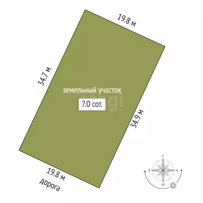 Участок в Береговое, улица Грина, 40А (7 м) - Фото 1