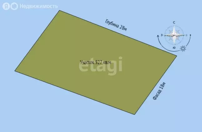 Участок в Новороссийск, Апрельская улица (5.2 м) - Фото 0