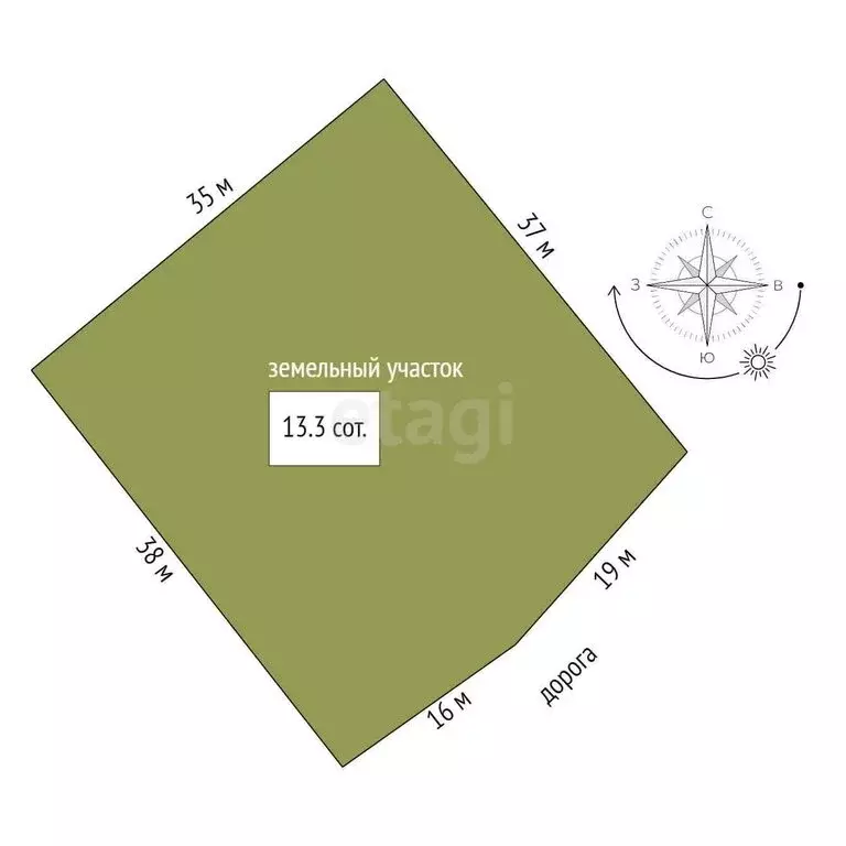 Дом в посёлок городского типа Пышма, улица Гоголя (36.8 м) - Фото 1