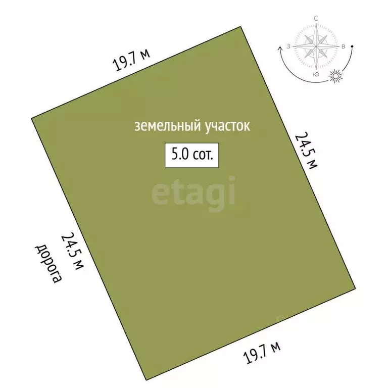 Участок в Свердловская область, Тугулымский муниципальный округ, с. ... - Фото 2