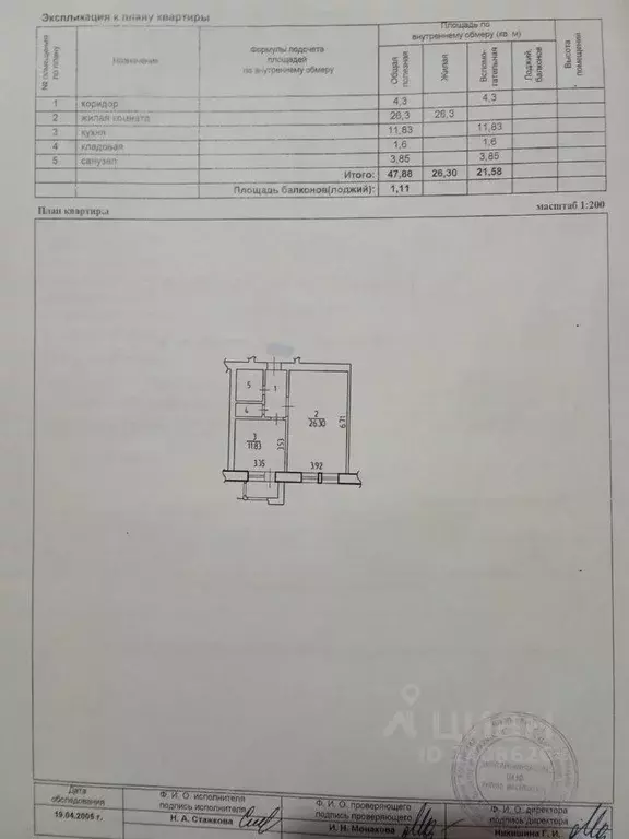 1-к кв. Белгородская область, Старый Оскол Южный мкр, 10Б (48.0 м) - Фото 2