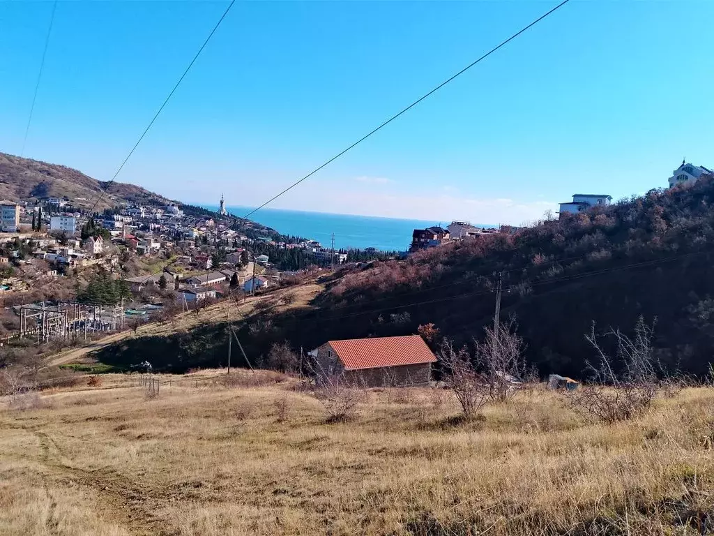 Участок в Крым, Алушта городской округ, с. Малореченское ул. ... - Фото 0