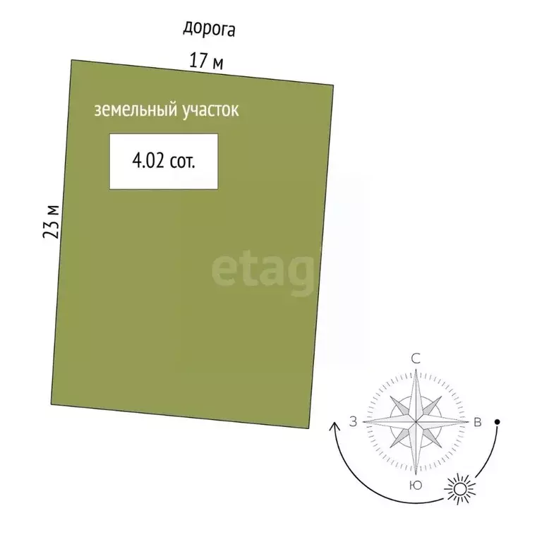 Участок в Тюменская область, Тюмень проезд Кофейный (4.02 сот.) - Фото 1