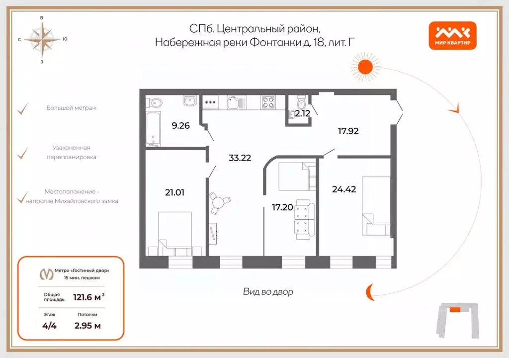 3-к кв. Санкт-Петербург наб. Реки Фонтанки, 18Г (121.6 м) - Фото 1