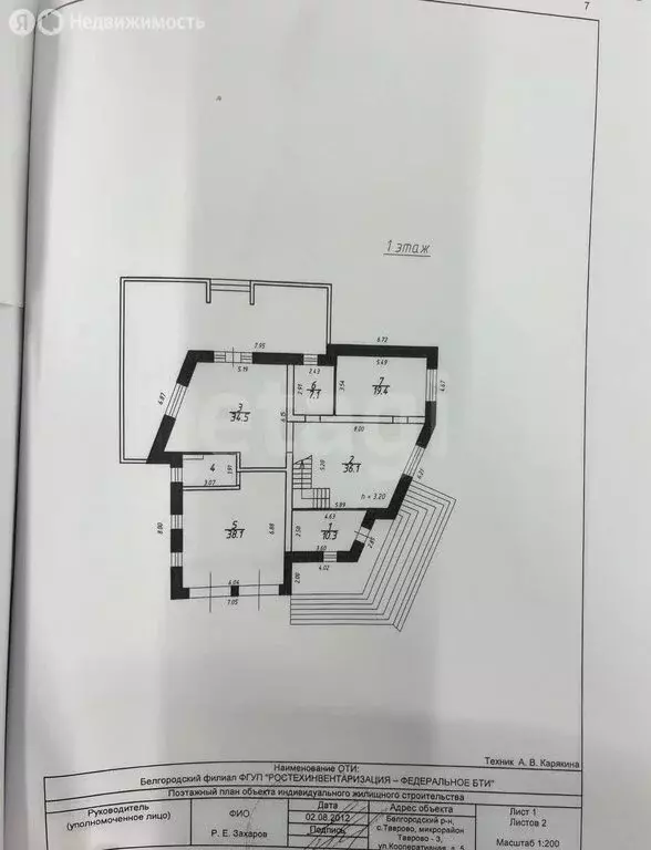 Дом в микрорайон Таврово-3, Кооперативная улица (311 м) - Фото 1
