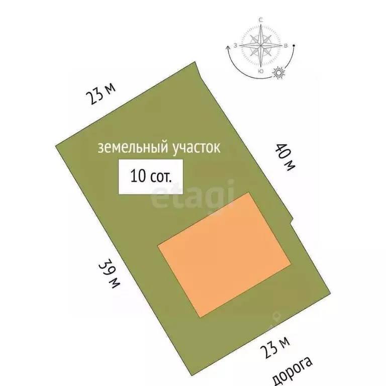 Участок в Оренбургская область, Оренбург Туркестанская ул., 112 (10.0 ... - Фото 2
