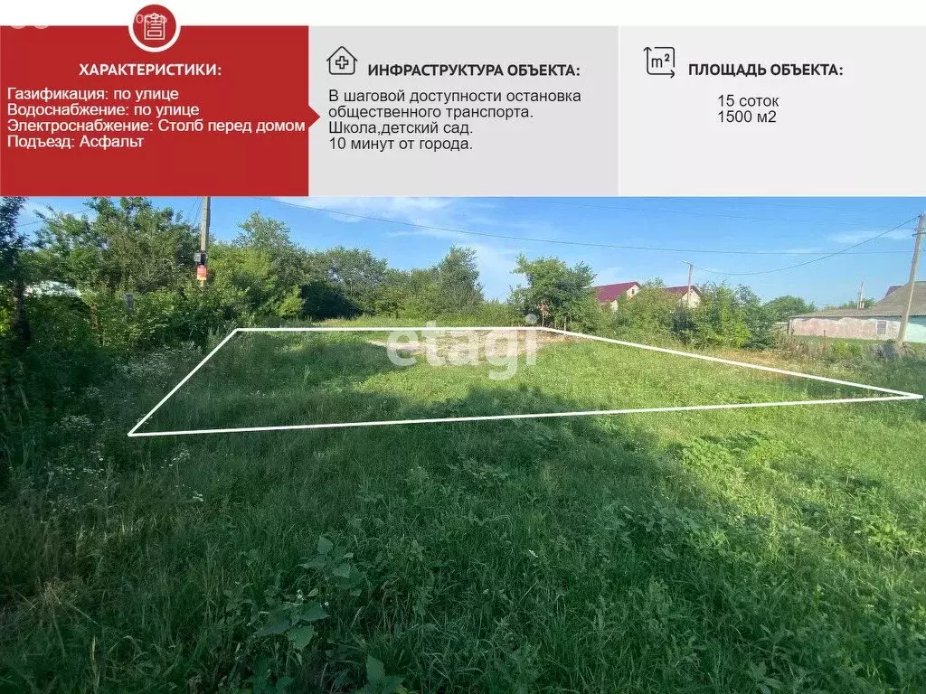 Участок в село Озёрки, Озёрная улица (12.5 м) - Фото 1