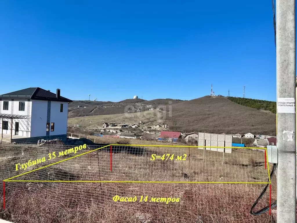 Участок в Краснодарский край, Анапа муниципальный округ, с. Варваровка ... - Фото 2