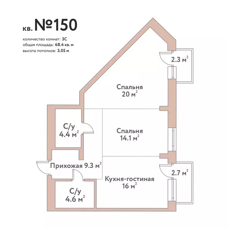 3-комнатная квартира: Новосибирск, жилой комплекс Флора и Фауна (68.4 ... - Фото 0