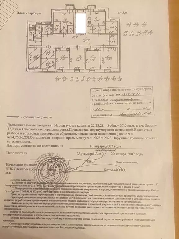 Комната Санкт-Петербург Гаванская ул., 43 (18.9 м) - Фото 2