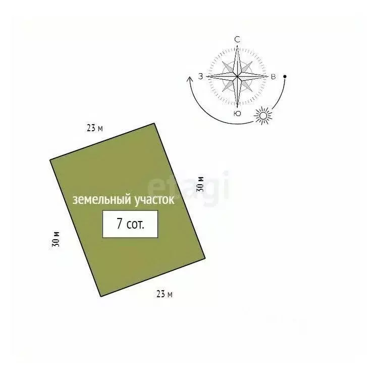Дом в Красноярский край, Красноярск городской округ, Березовка ... - Фото 2
