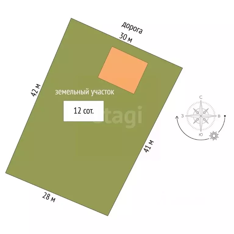 Дом в Тюменская область, с. Ярково ул. Дачная (36 м) - Фото 2