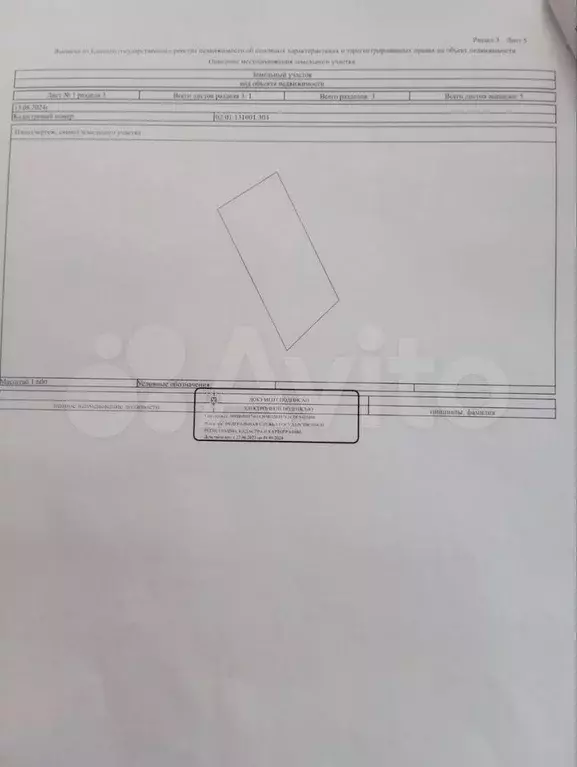 Участок 9 сот. (ИЖС) - Фото 1