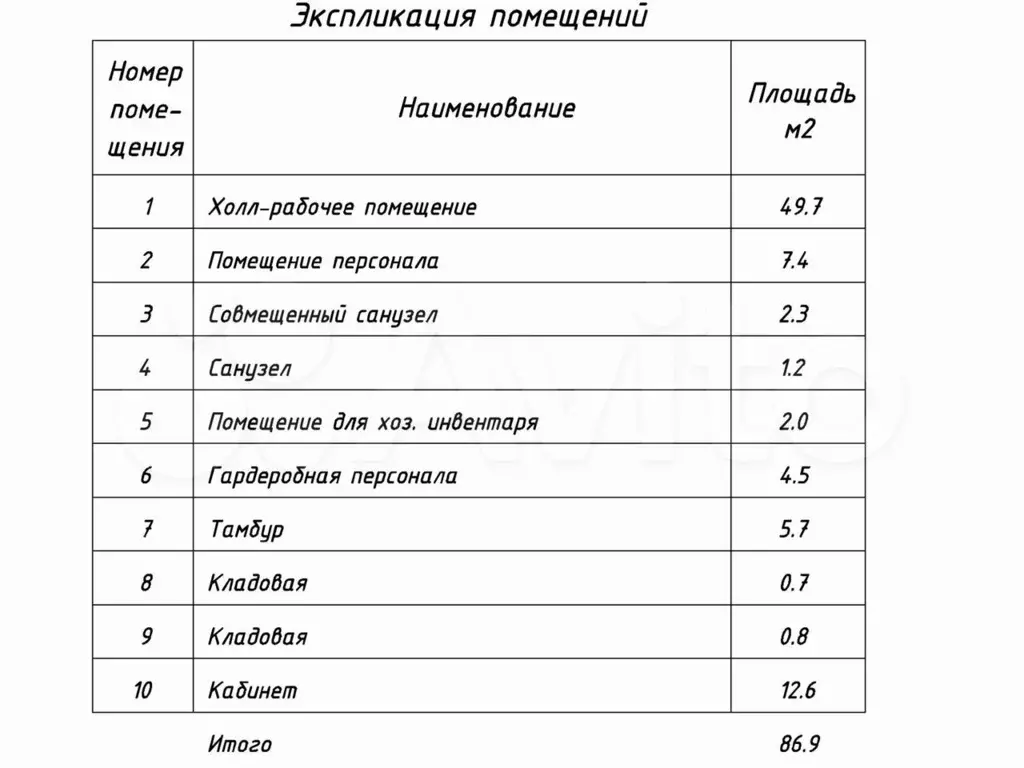 Офис 87 м напротив станции метро Звенигородская - Фото 1