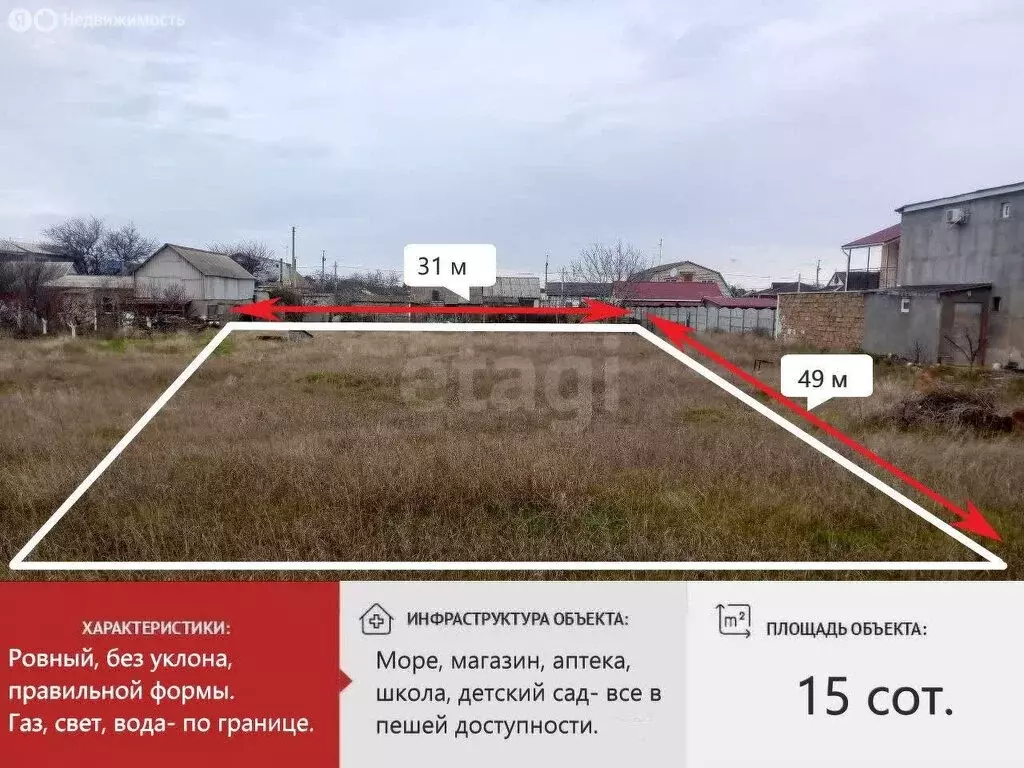 Участок в посёлок городского типа Николаевка, Курортный переулок (15 ... - Фото 1