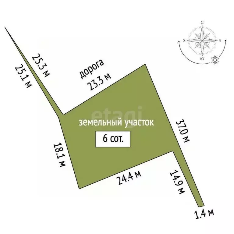 Участок в Крым, Бахчисарайский район, Куйбышевское с/пос, с. Танковое ... - Фото 2