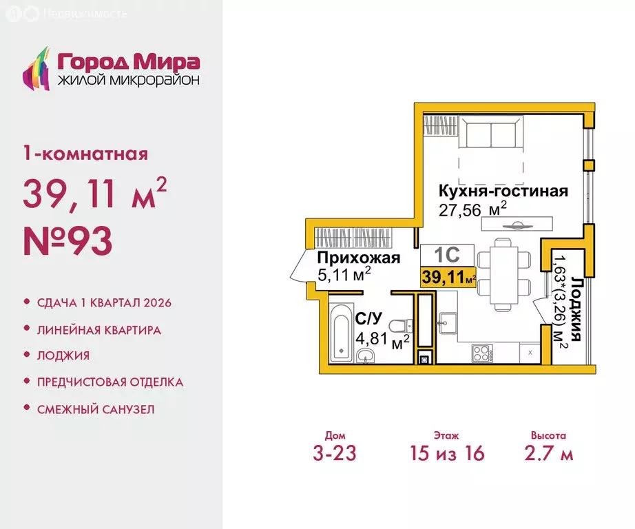 1-комнатная квартира: Симферополь, Центральный район, жилой комплекс ... - Фото 1